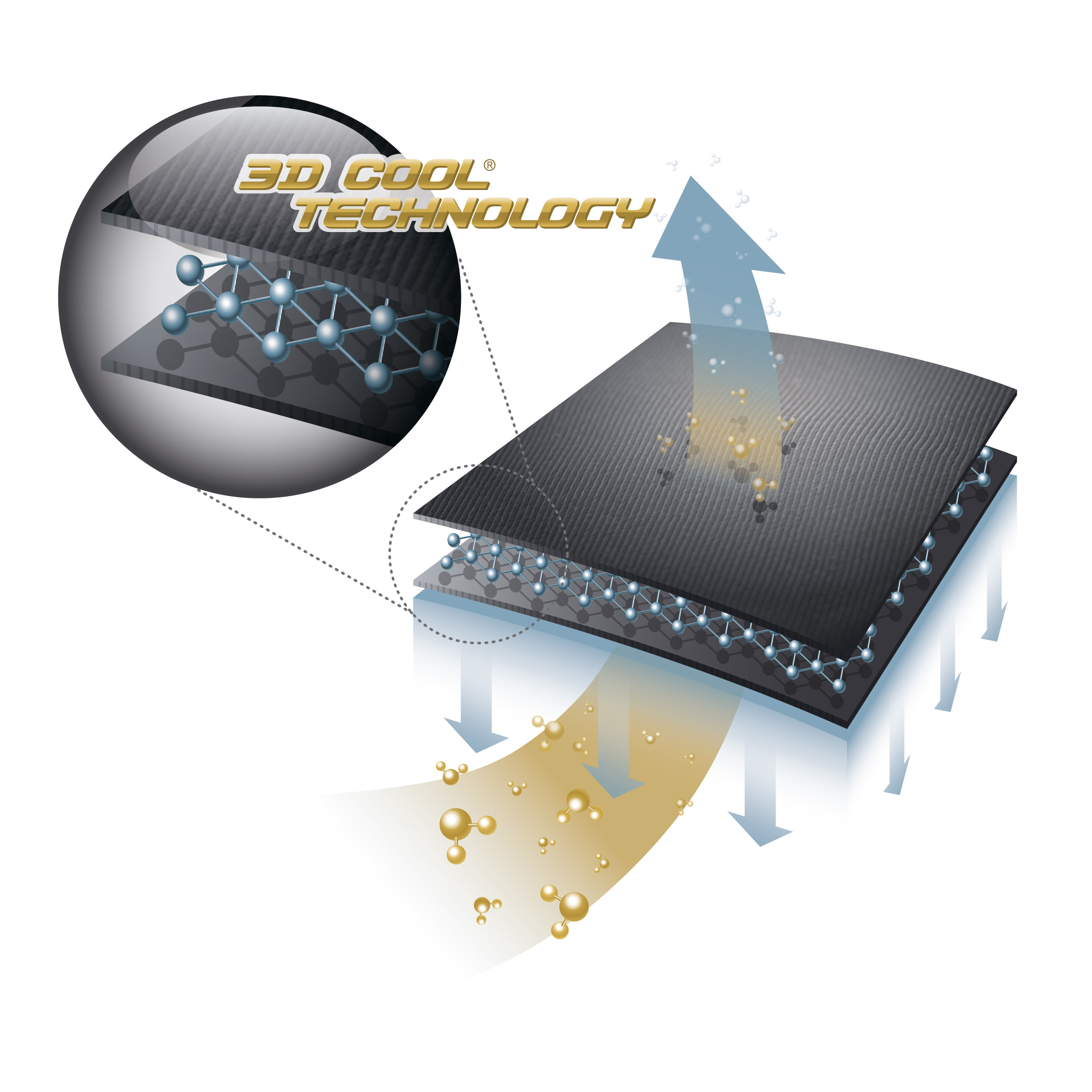 SlimCOOL_Funktionsgrafik